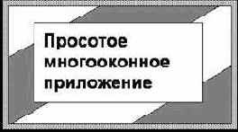 Заставка для приложения